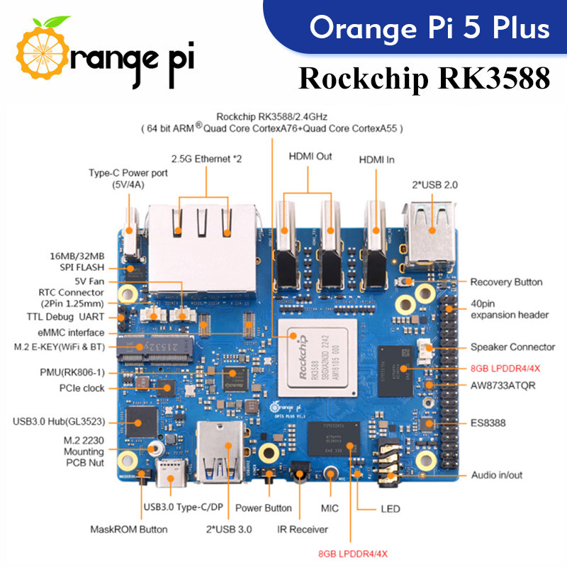 Плата для компьютера Orange Pi – обзор и цена Radxa Rock 5B 16Gb